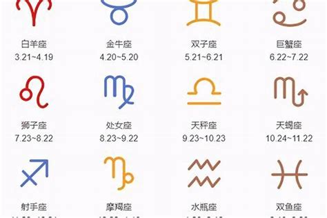 3 18 星座|3月18日是什么星座 3月18日生日是什么星座